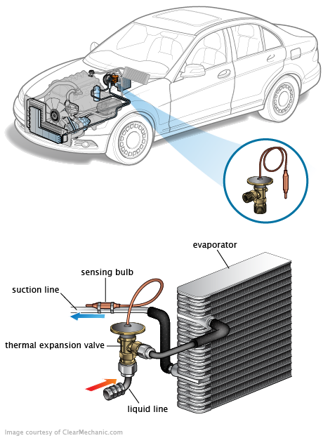 See U0068 in engine